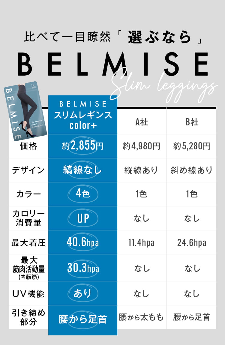 公式】BELMISE｜ベルミス スリムレギンスカラープラス